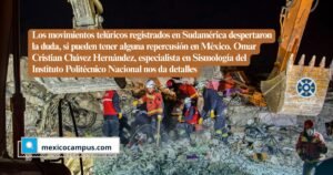 Los movimientos telúricos registrados en Sudamérica despertaron la duda, si pueden tener alguna repercusión en México.